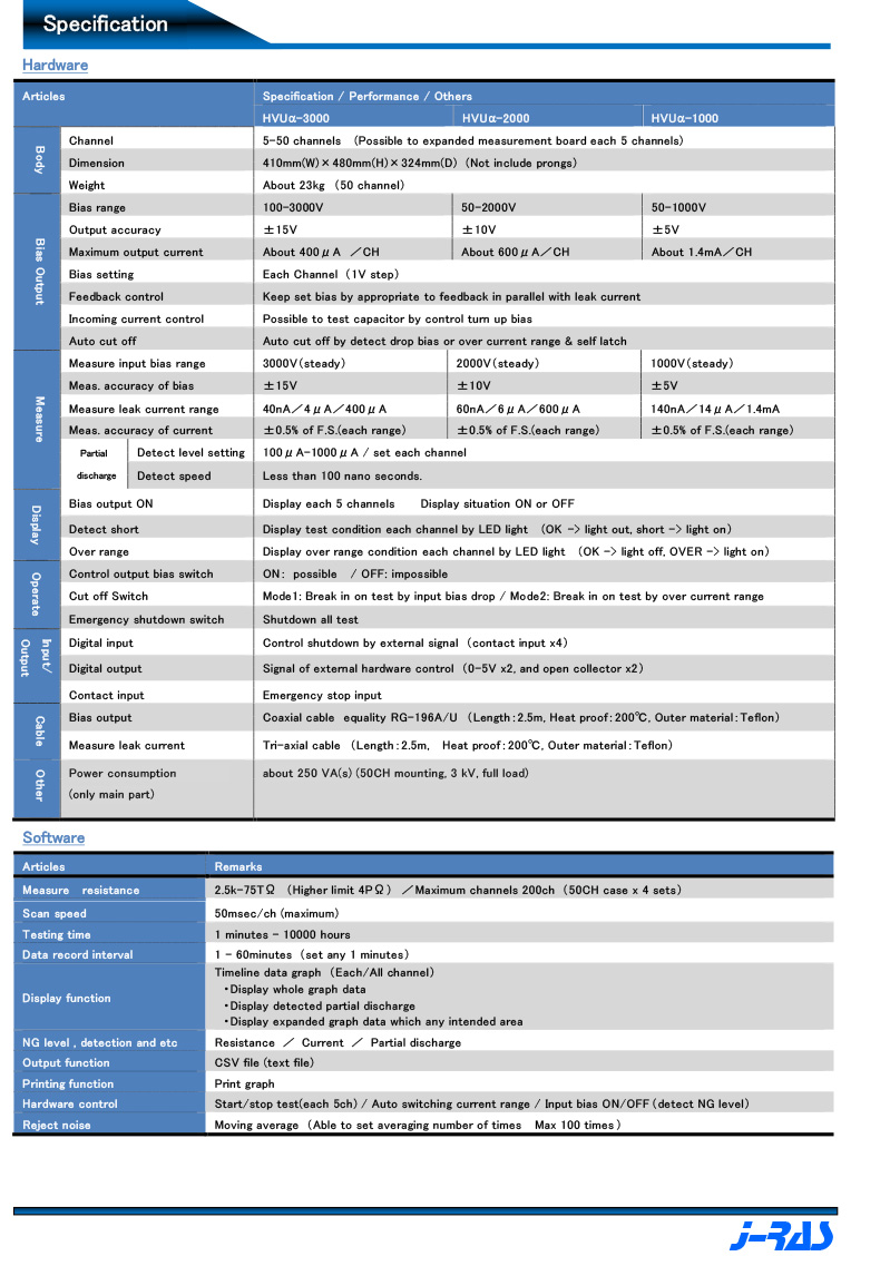 HVUα_1000V离子迁移试验装置-4.jpg