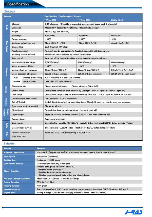 HVUα_3000V离子迁移试验装置-4.jpg